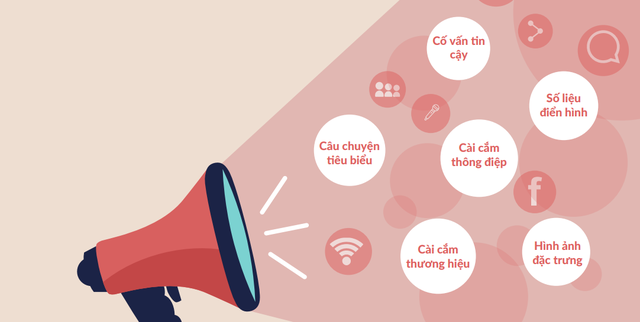 N&acirc;ng tầm thương hiệu với giải ph&aacute;p PR chủ động từ Admicro- Ảnh 3.