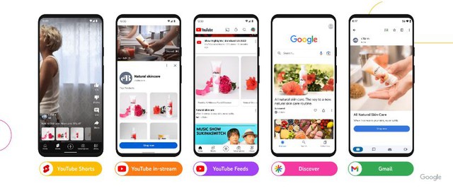 Cập nhật tính năng mới nhất từ Google, Meta & TikTok Ads: AI sẽ làm thay đổi chiến thuật quảng cáo 2025- Ảnh 3.