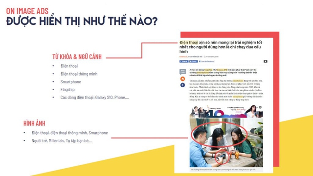 Tổng quan về Display Ads: Công cụ tiếp cận khách hàng hiệu quả- Ảnh 4. Contextually Targeted Ads - Quảng cáo nhắm mục tiêu theo ngữ cảnh