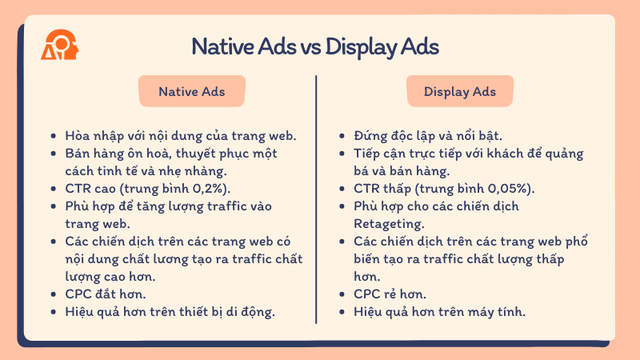 Tổng quan về Display Ads: Công cụ tiếp cận khách hàng hiệu quả- Ảnh 6. Phân biệt Display Ads và Native Ads