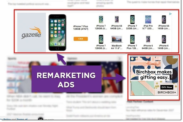 Tổng quan về Display Ads: Công cụ tiếp cận khách hàng hiệu quả- Ảnh 2. Remarketing Ads - quảng cáo tiếp thị lại