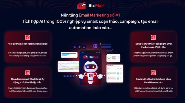 bizmall