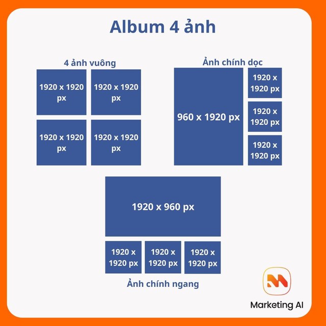 Tất tật kích thước ảnh đăng Facebook 2026 không bị vỡ chuẩn nhất- Ảnh 11. Kích thước ảnh đăng facebook với album 4 ảnh