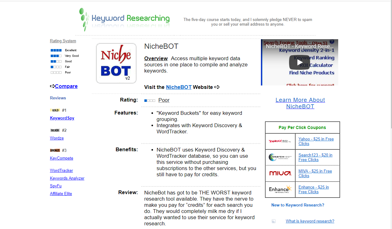 Công cụ nghiên cứu từ khóa Niche Bot