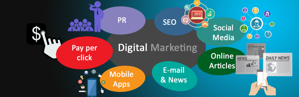 Định nghĩa Digital Marketing là gì
