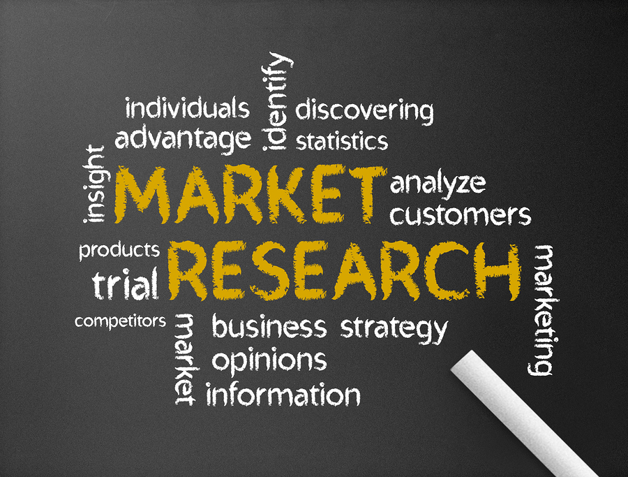 Các định nghĩa và tính năng cơ bản của Marketing Research- Ảnh 1.