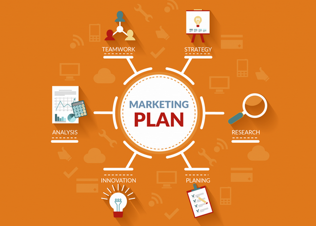 Vai trò của marketing plan là gì?