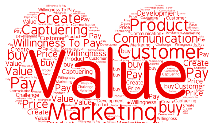 giá trị của influencer marketing