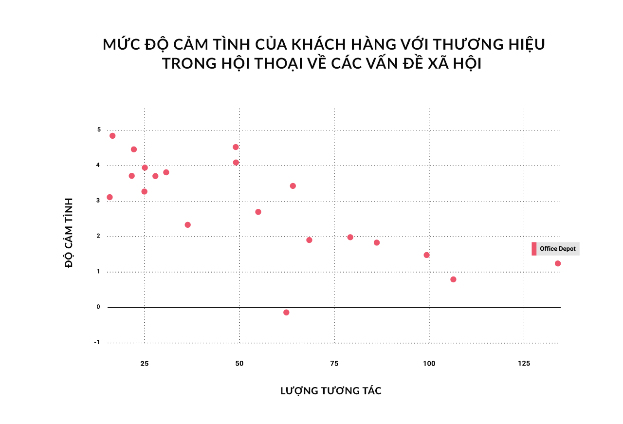 [Báo cáo] Cạnh tranh trong thị trường bán lẻ 2017- Ảnh 1.