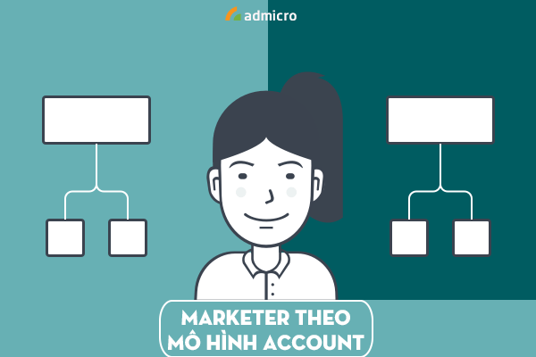 Nhân viên content marketing theo mô hình account marketing