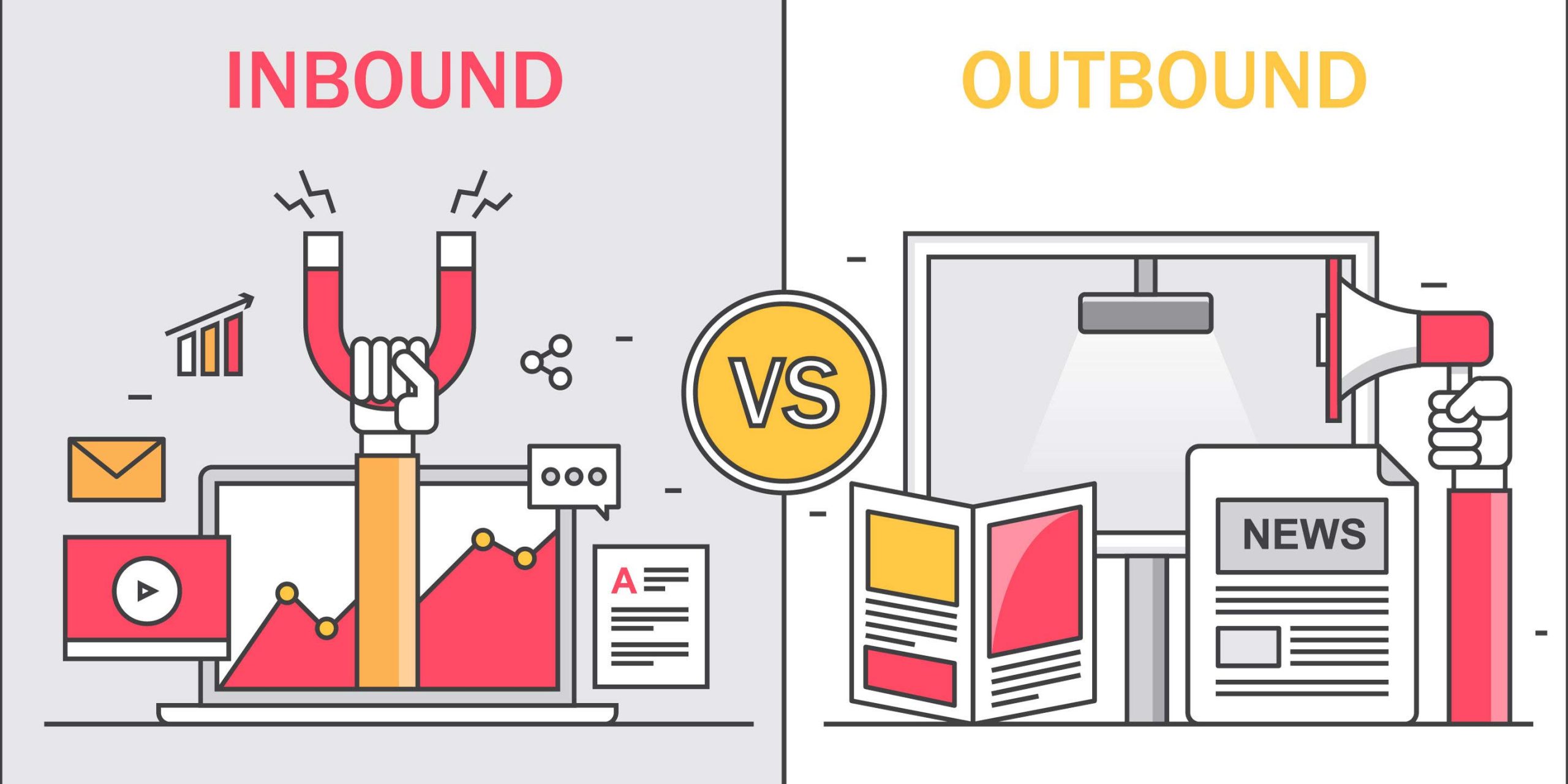 Sự khác nhau giữa Inbound Marketing và Outbound Marketing là gì?