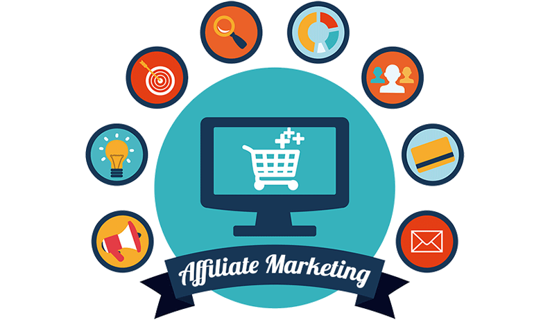Các kênh bán hàng online hiệu quả - Affiliate Marketing