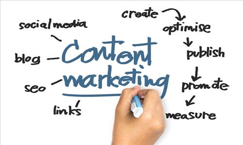 Chiến lược marketing B2B - Content Marketing