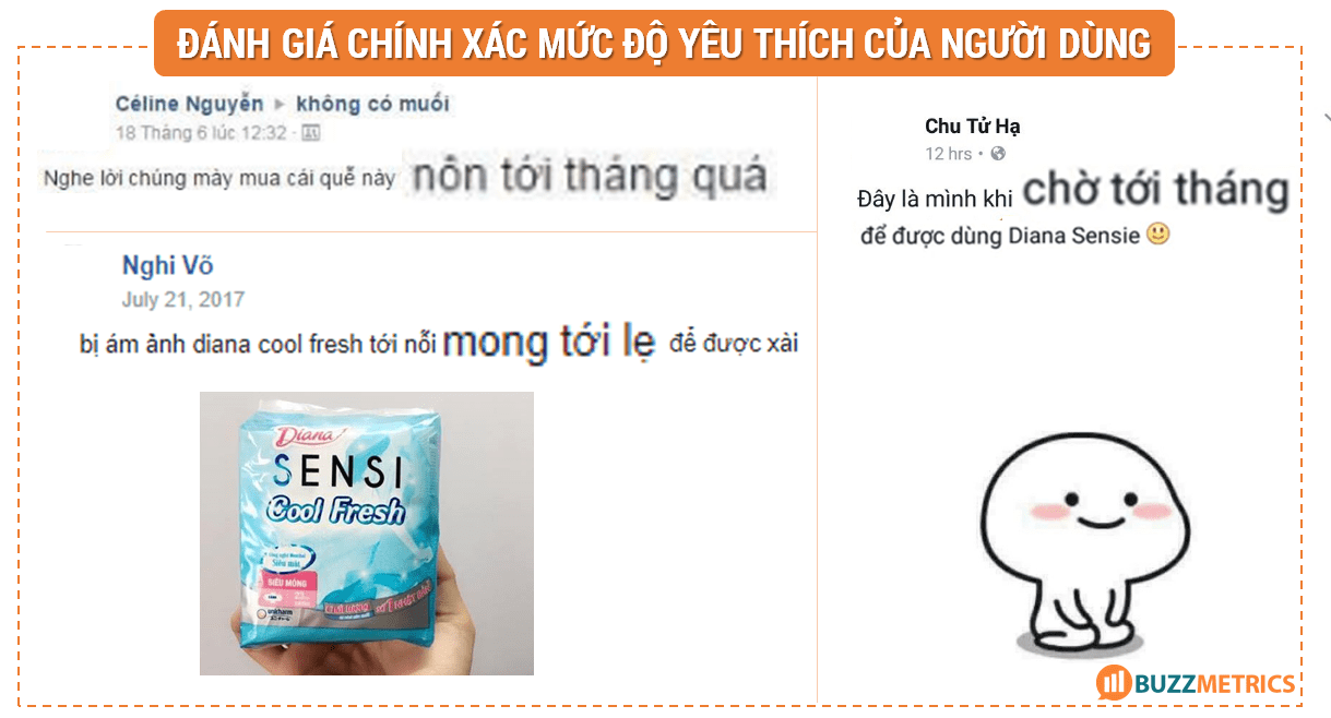 Lợi ích mà mạng xã hội Việt Nam đem lại cho các thương hiệu - Phản hồi của khách hàng để các Marketer tiếp thu