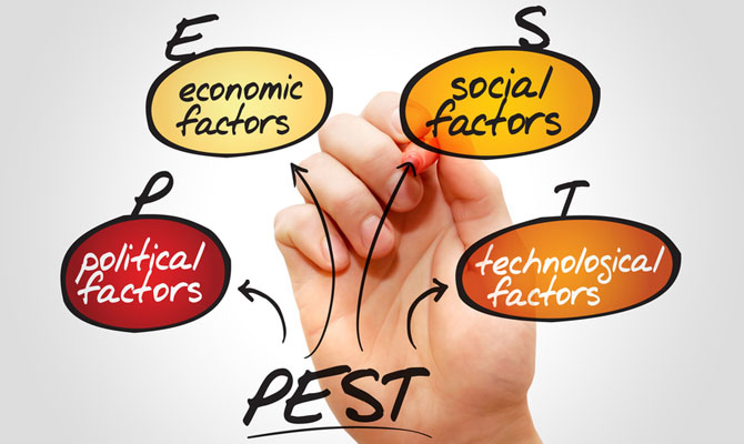 Mô hình PEST là gì Phân tích môi trường kinh doanh 2023  TopOnSeek