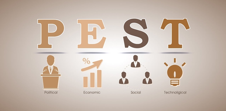 Vai trò của phân tích PEST