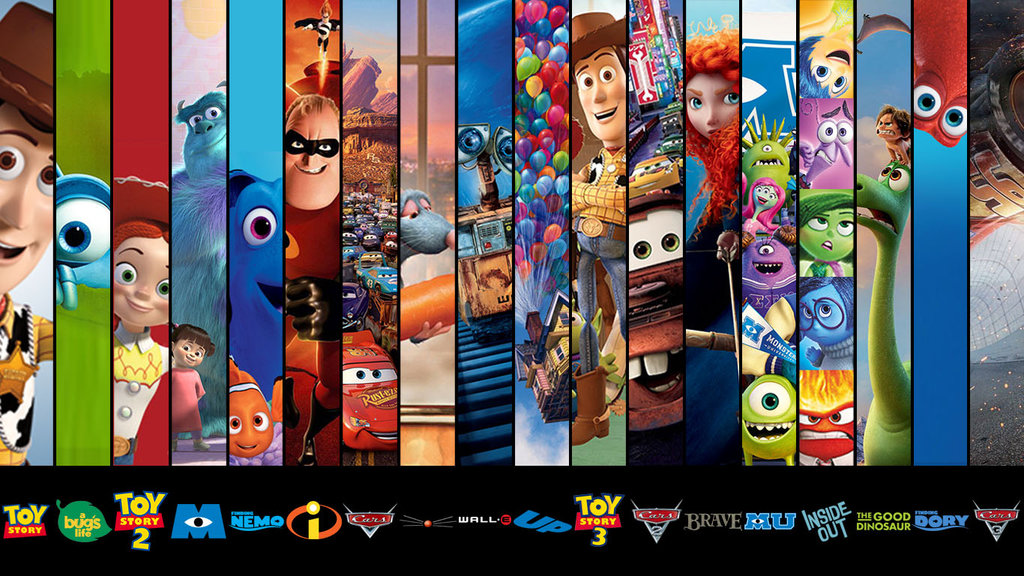 Nhân vật hoạt hình của Pixar