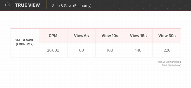 Safe & Save (Economy) của gói TVC trueview Eco