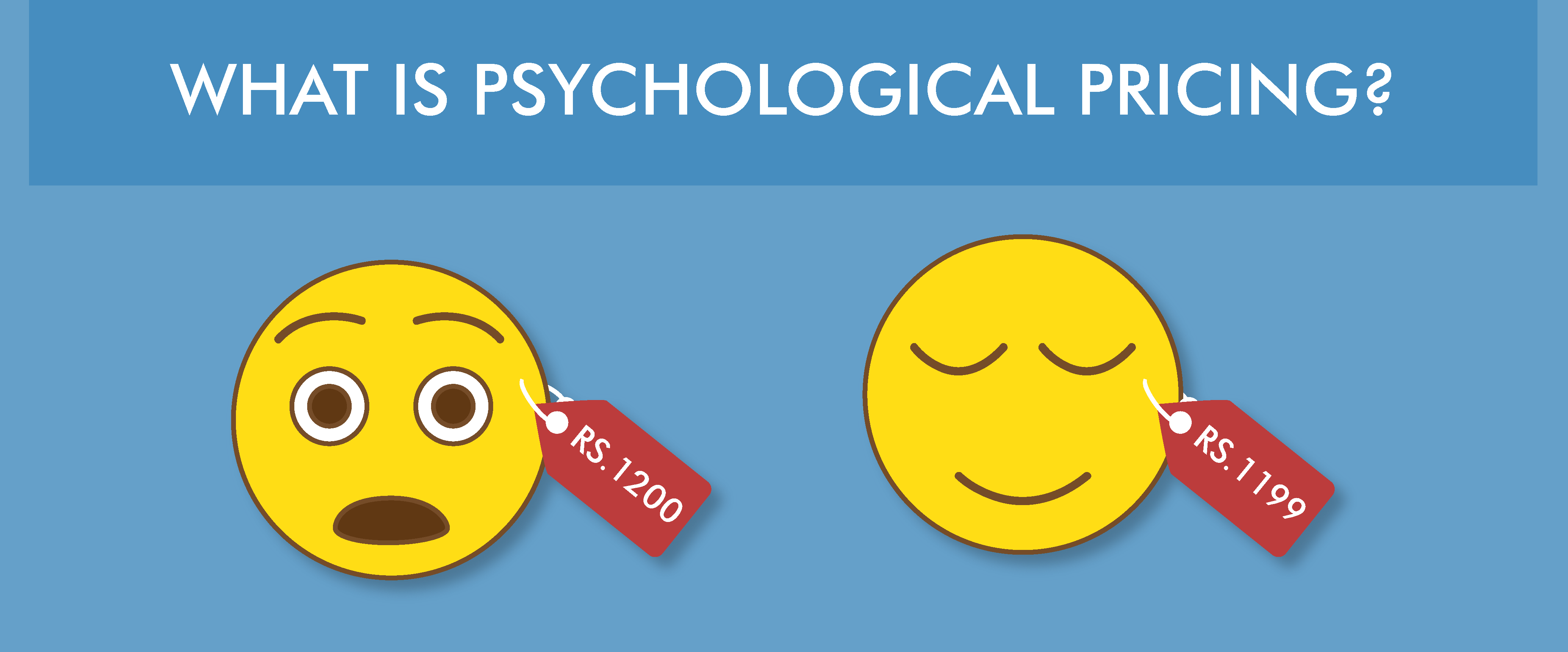 Chiến lược giá: Giá tâm lý (Psychology Pricing)