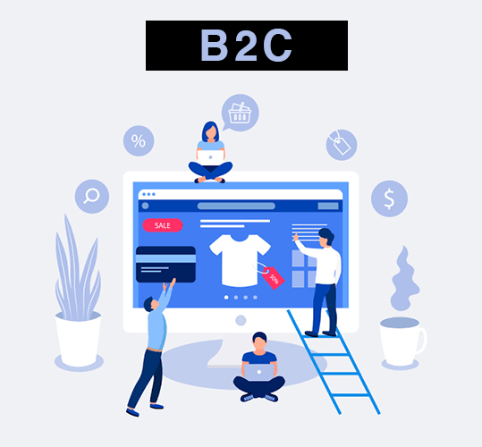 Mô hình B2C của E-commerce là gì?