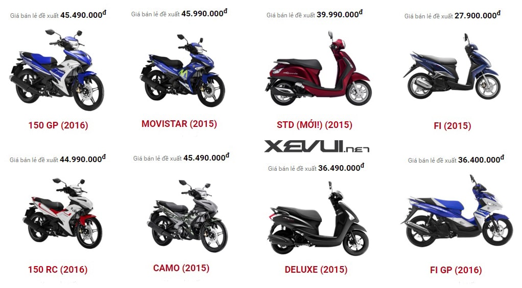 chiến lược Marketing của Yamaha giá cả hớt váng