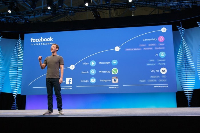 Chiến lược Marketing của Facebook Sản phẩm đa dạng