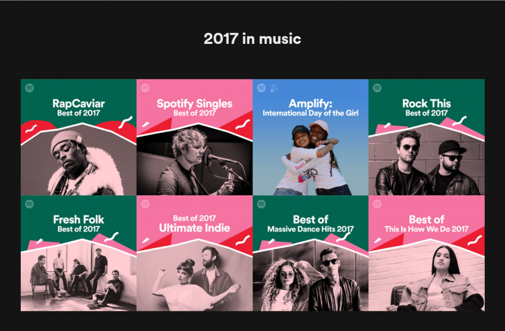Microsite là gì - Microsite Year in Music của Spotify