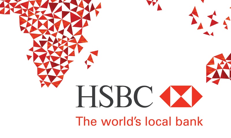 Chiến lược Marketing của HSBC