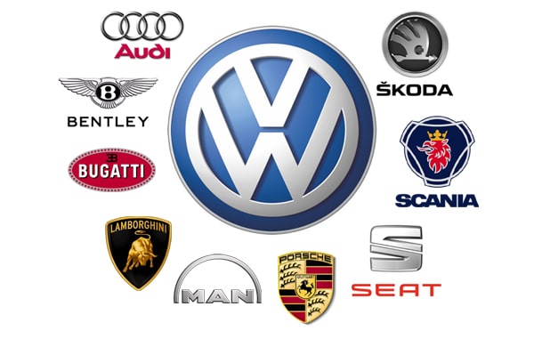 Giới thiệu về Volkswagen