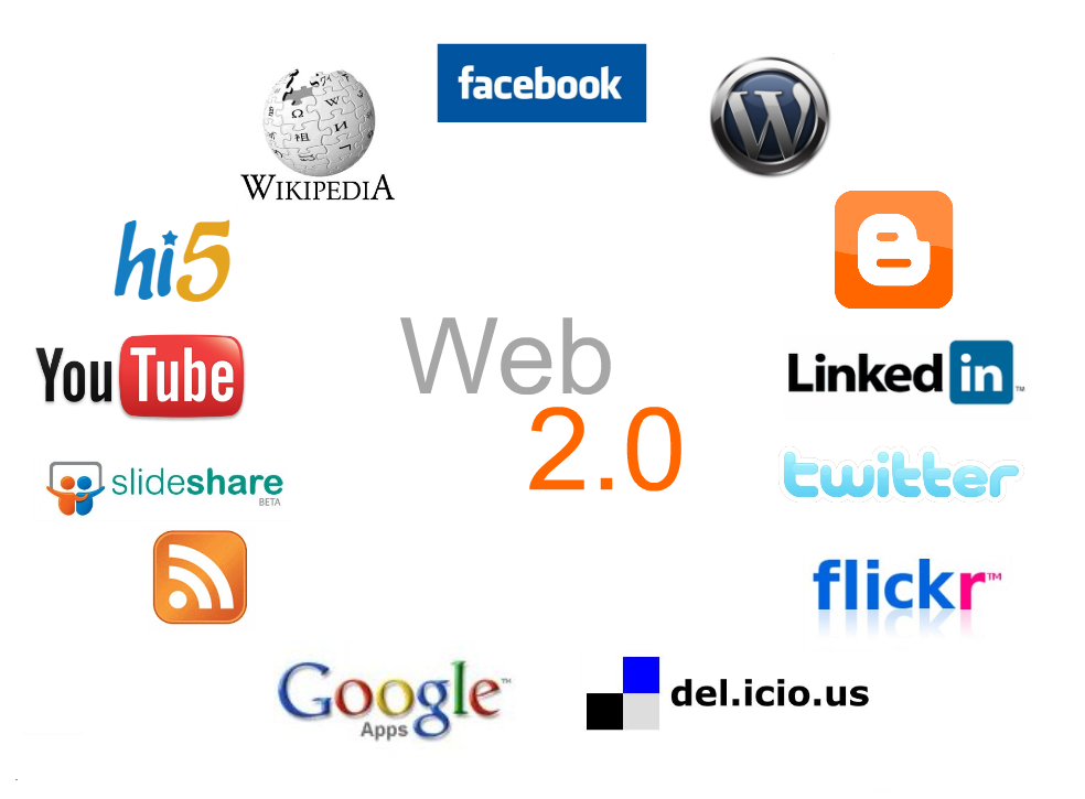Web 2.0 Là Gì ? Chia Sẽ Danh Sách Website 2.0 Mới Nhất