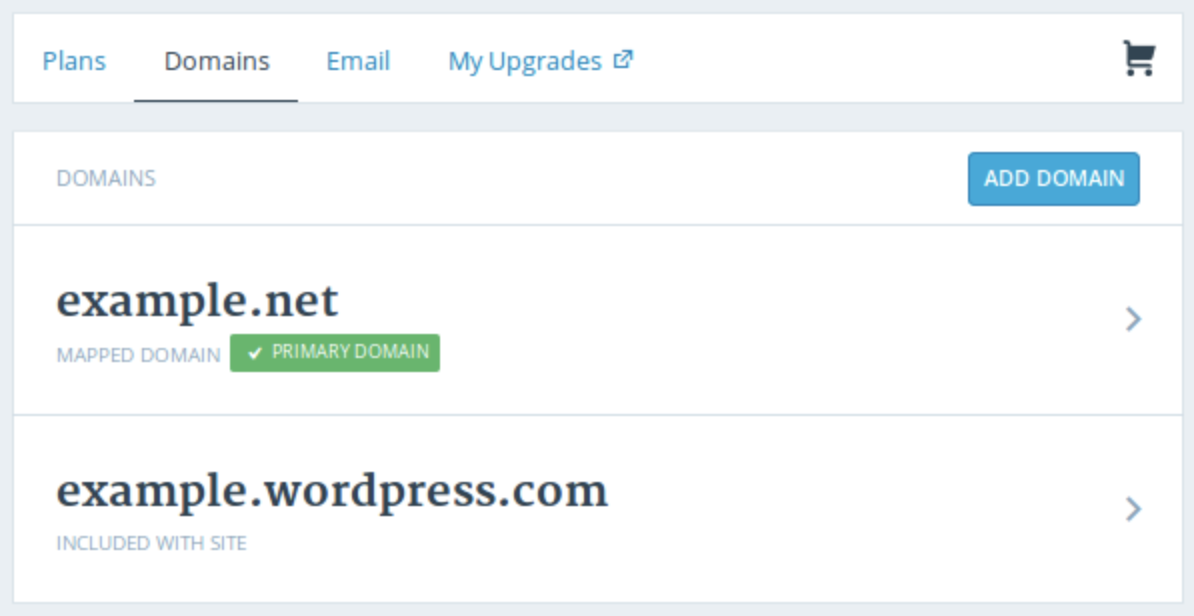 Hướng dẫn sử dụng Wordpress - Cài đặt Wordpress 4