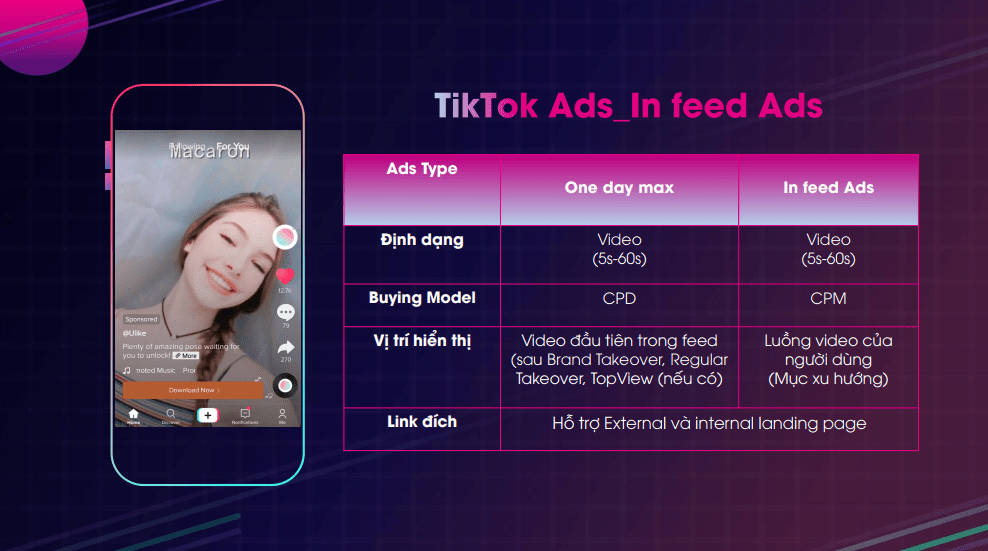 TikTok Ads_In feed Ads