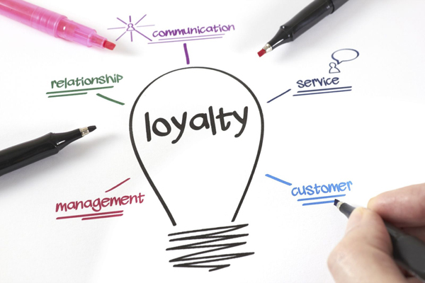 Các cấp độ của Brand loyalty là gì