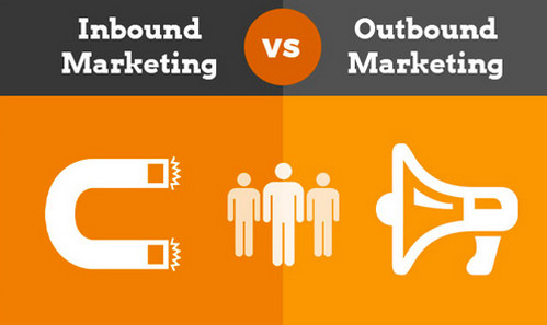 Sự khác nhau giữa Inbound và Outbound marketing