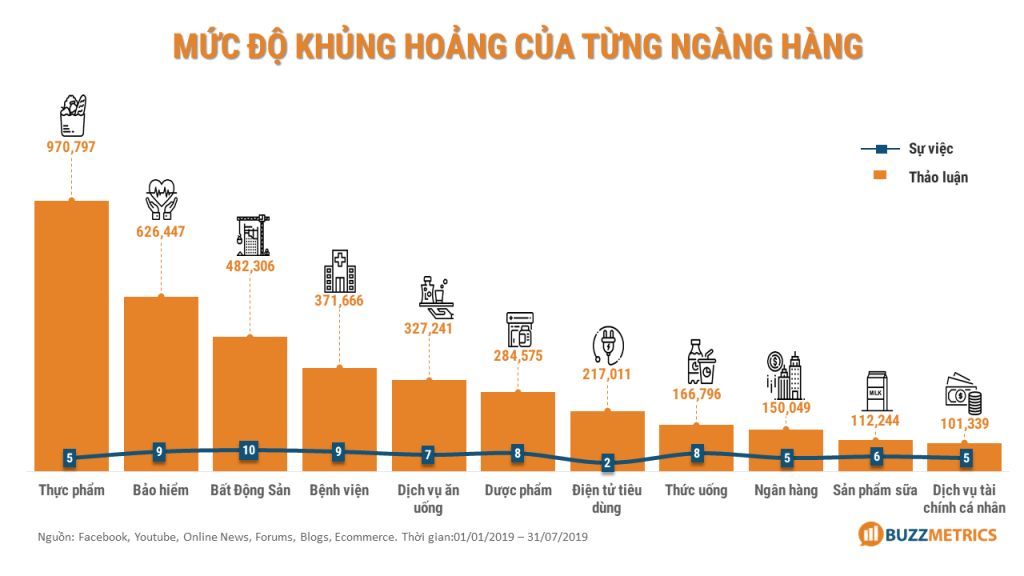 Sức mạnh của người dùng trong các những sự kiện khủng hoảng truyền thông- Ảnh 6. Sức mạnh của người dùng trong các những sự kiện khủng hoảng truyền thông- Ảnh 6.