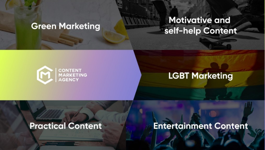 Concept nội dung đa dạng- xu hướng content marketing 