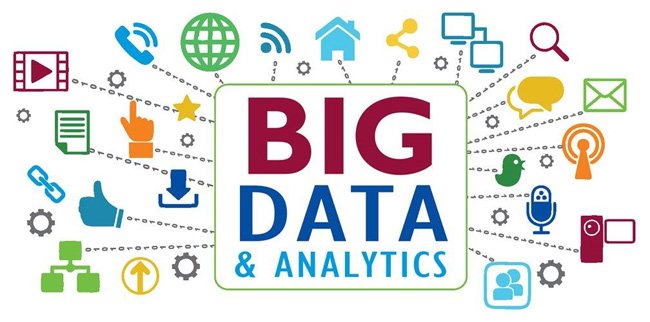 Big Data là gì? Big data và analytics