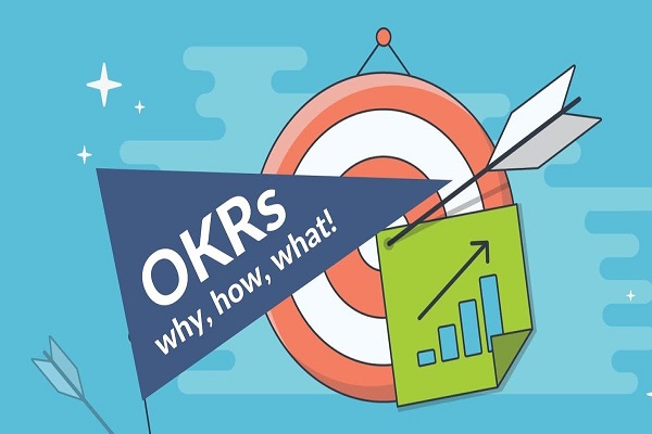 Mô hình OKR là gì Điểm khác nhau giữa OKR và KPI