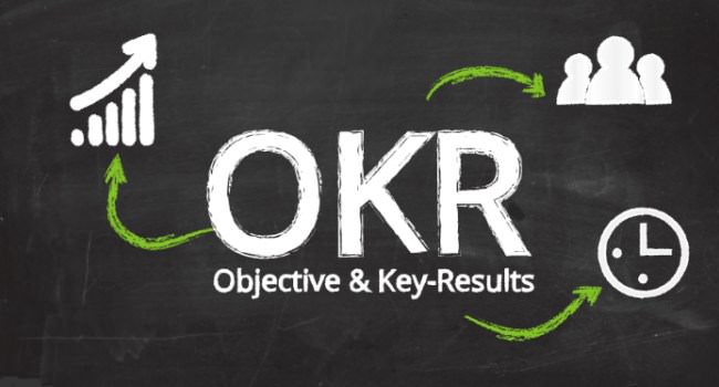 Mô hình OKR là gì Hiểu đúng làm đúng để quản trị doanh nghiệp