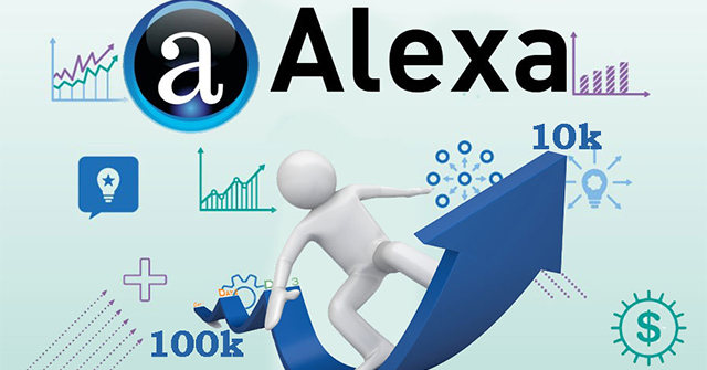 Alexa – Công cụ xếp hạng trang web