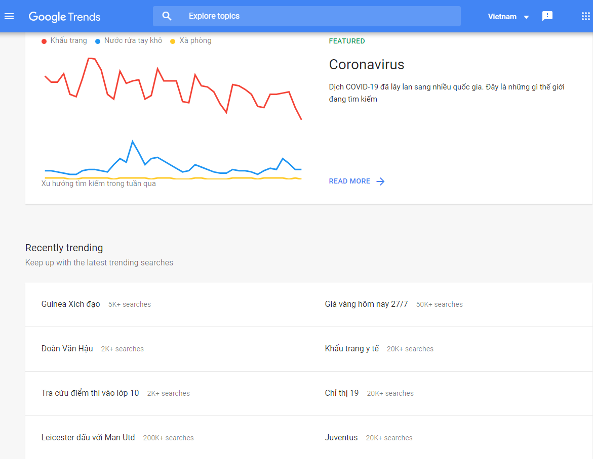 Top trends search google 2020 vietnam