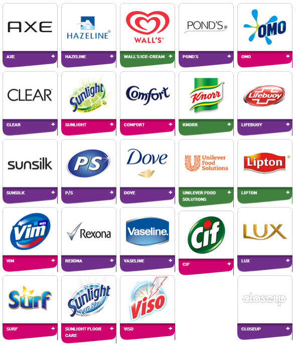Unilever giữ được danh hiệu là chủ sở hữu thương hiệu được lựa chọn nhiều nhất ở khu vực nông thôn Việt Nam