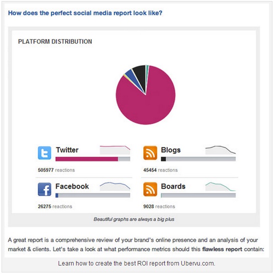 4 thông số social media quan trọng mà bất cứ marketer nào cũng cần nắm rõ- Ảnh 6.