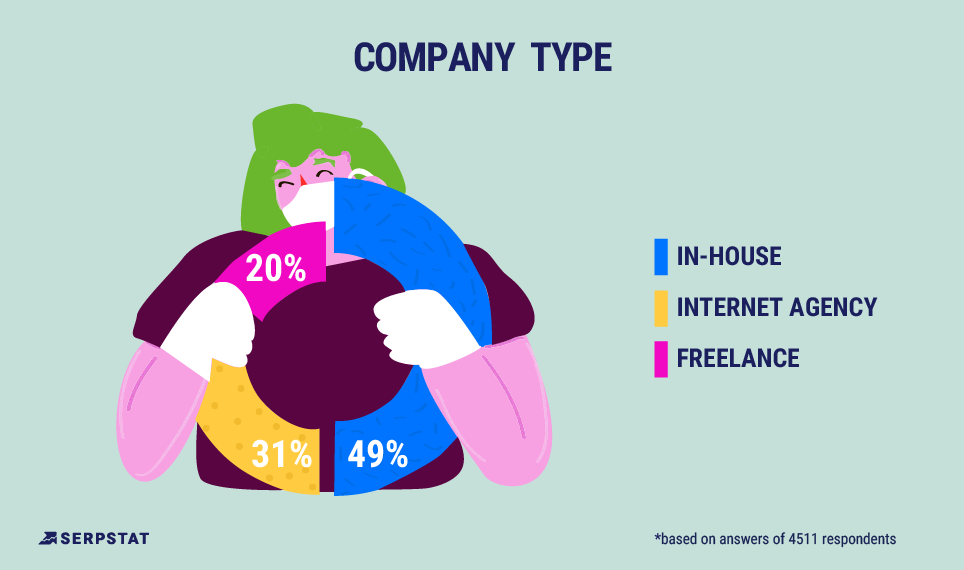 Digital marketing trong bối cảnh COVID-19: Sự thay đổi để cứu lấy chính mình- Ảnh 4.