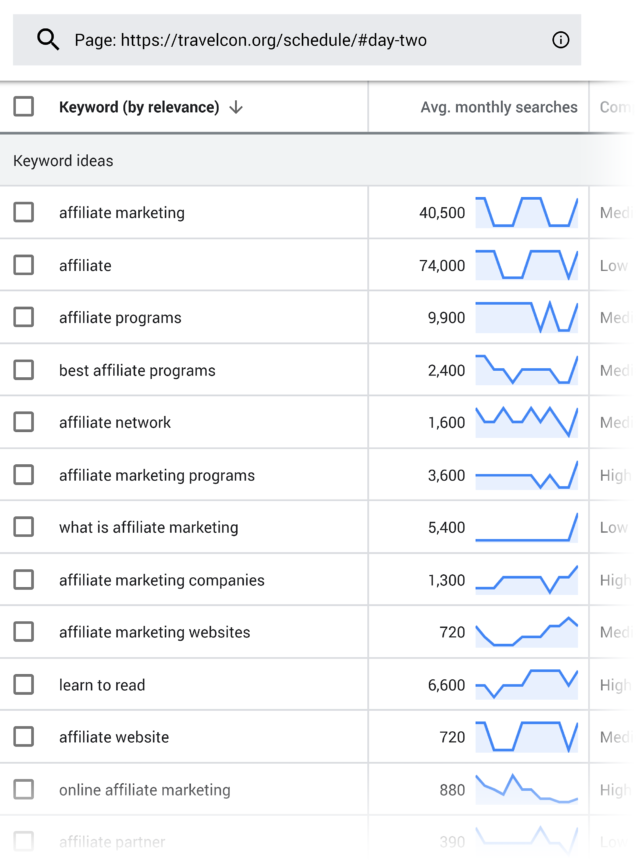 Sáng tạo nội dung không giới hạn với 17 phương pháp độc đáo dành cho mọi marketers- Ảnh 73.