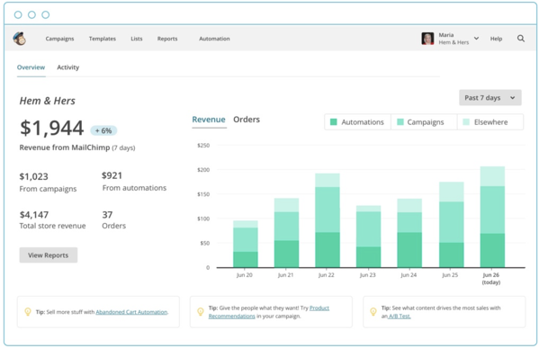 Mailchimp