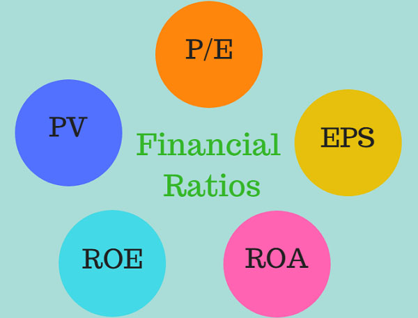 Mối quan hệ giữa ROE và các chỉ số tài chính khác