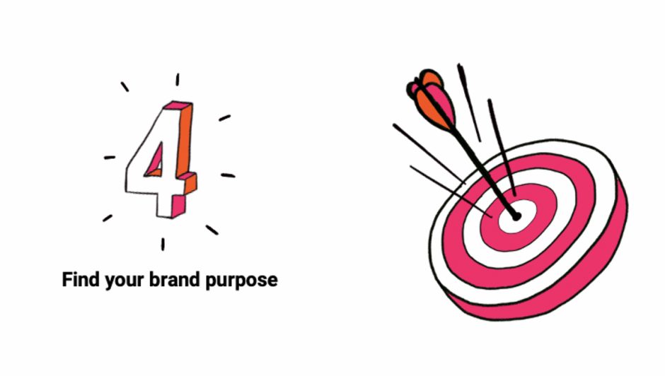 5 cách lập kế hoạch marketing thành công năm 2021- Ảnh 4.