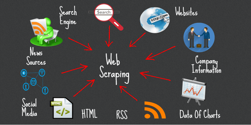 _title_img_crawl Web Scraping