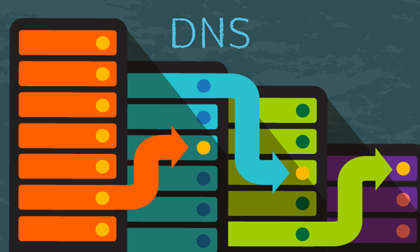 Nguyên tắc làm việc của DNS là gì?